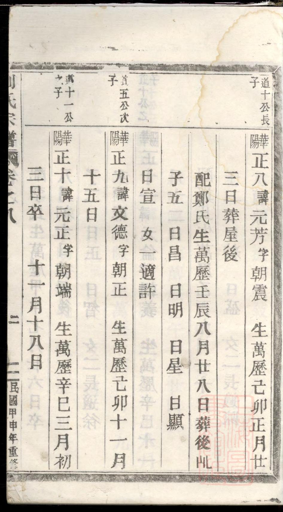 _重修刘金二氏合宗家谱_