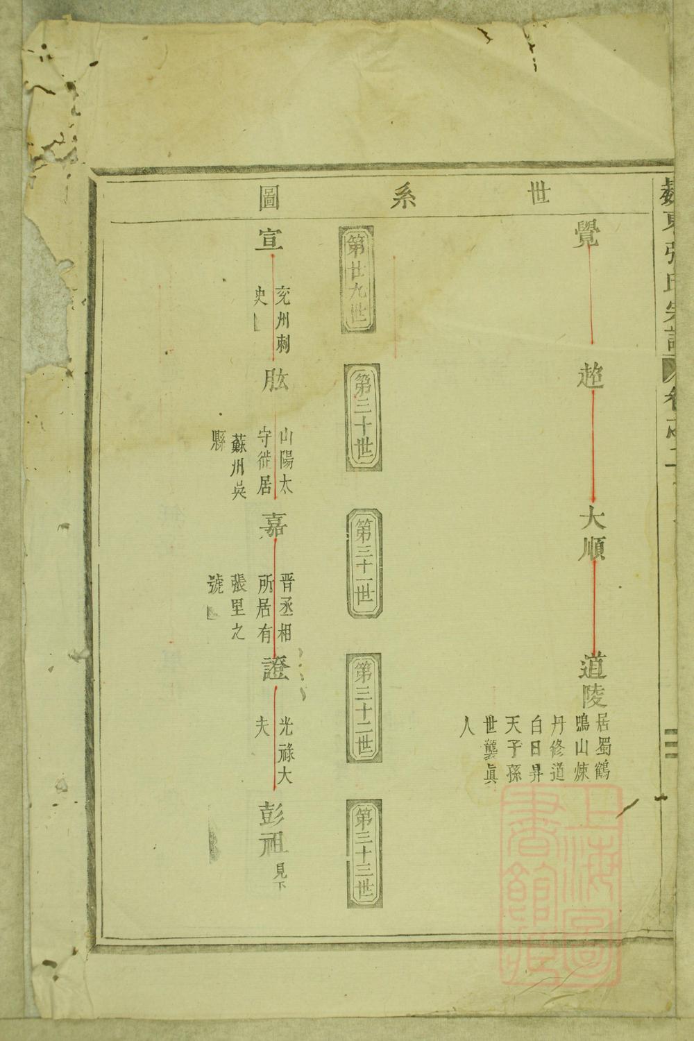 _巍东张氏续修宗谱_