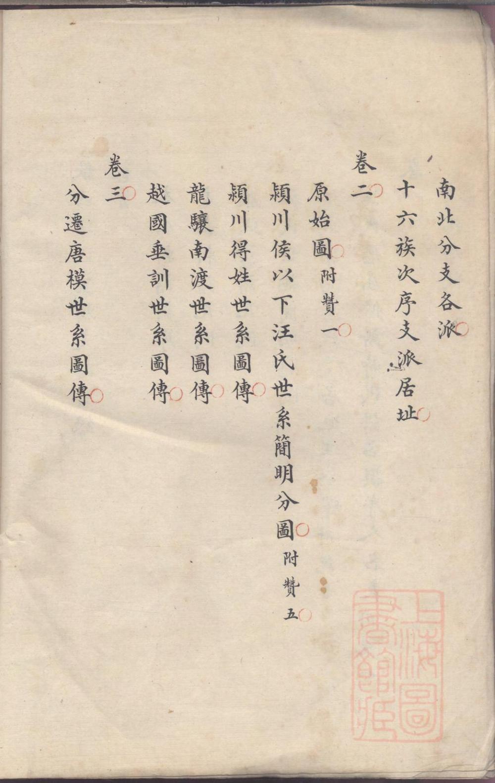 _歙西汪氏重辑支谱_