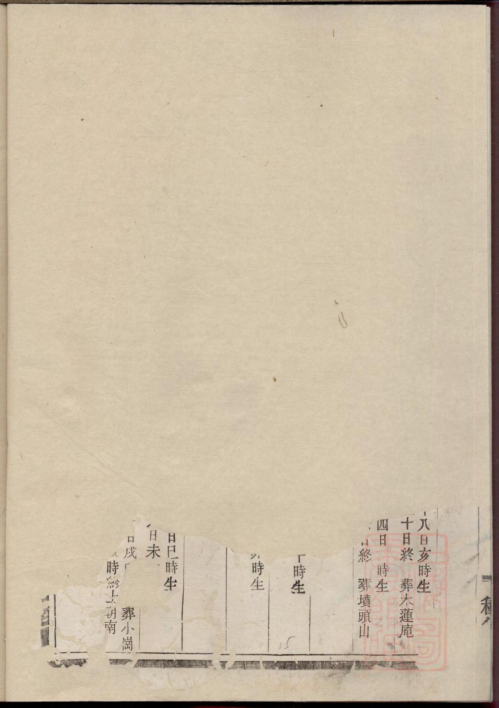 _南阳滕氏宗谱_