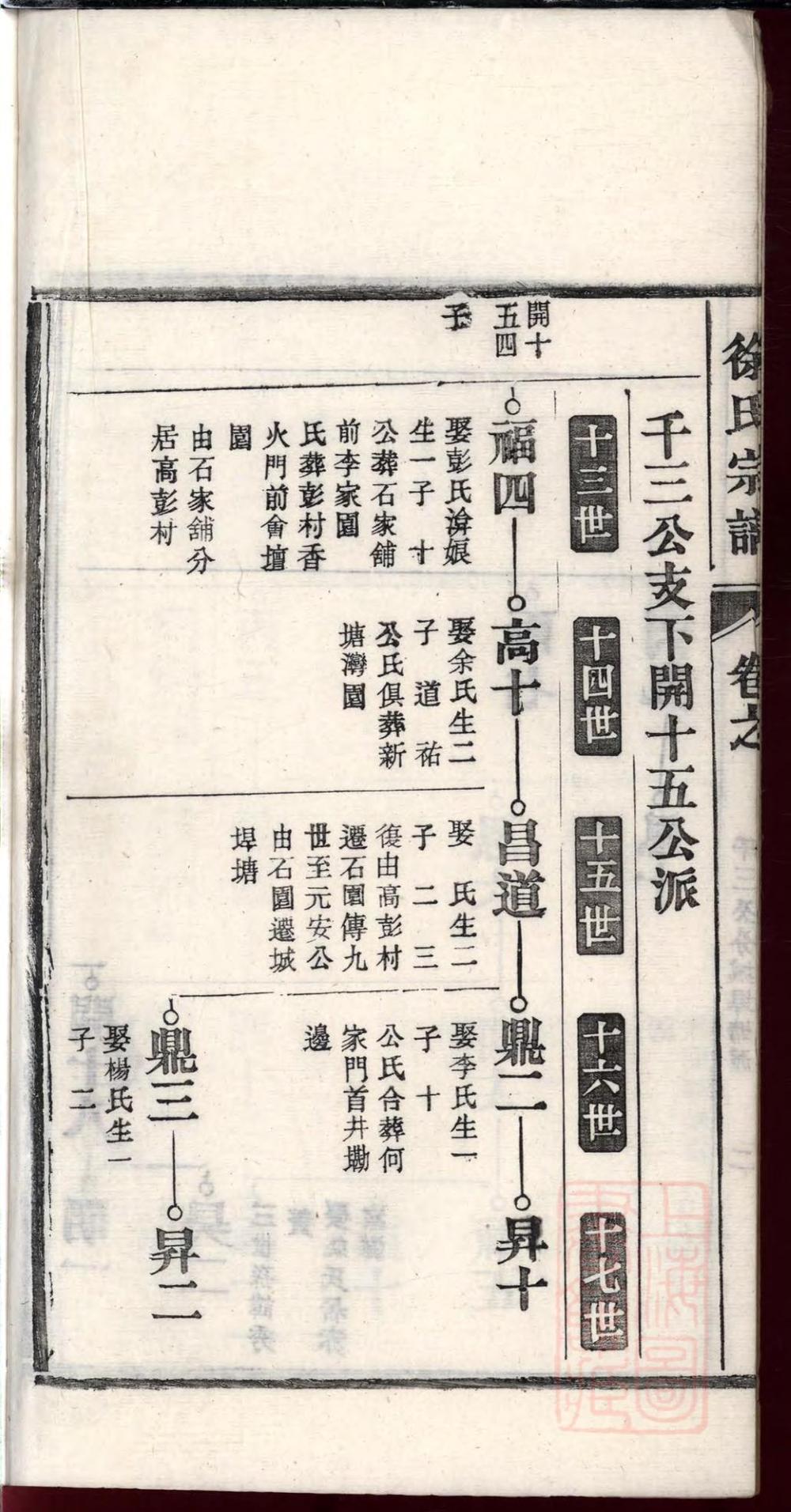 _春谷徐氏续修宗谱_