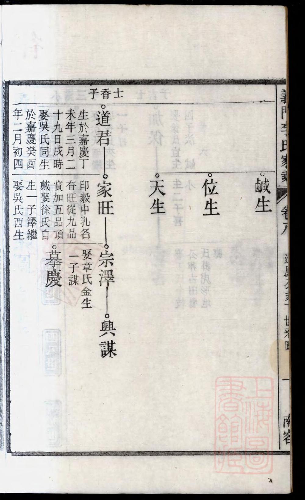 _义门李氏重修宗谱_