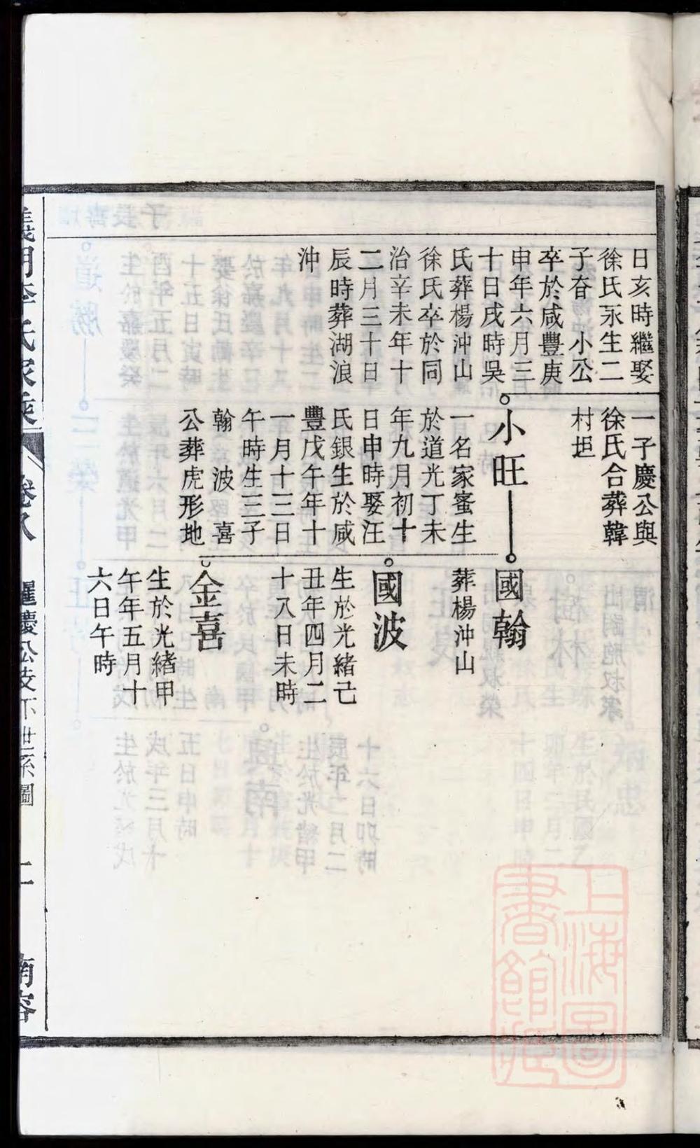 _义门李氏重修宗谱_