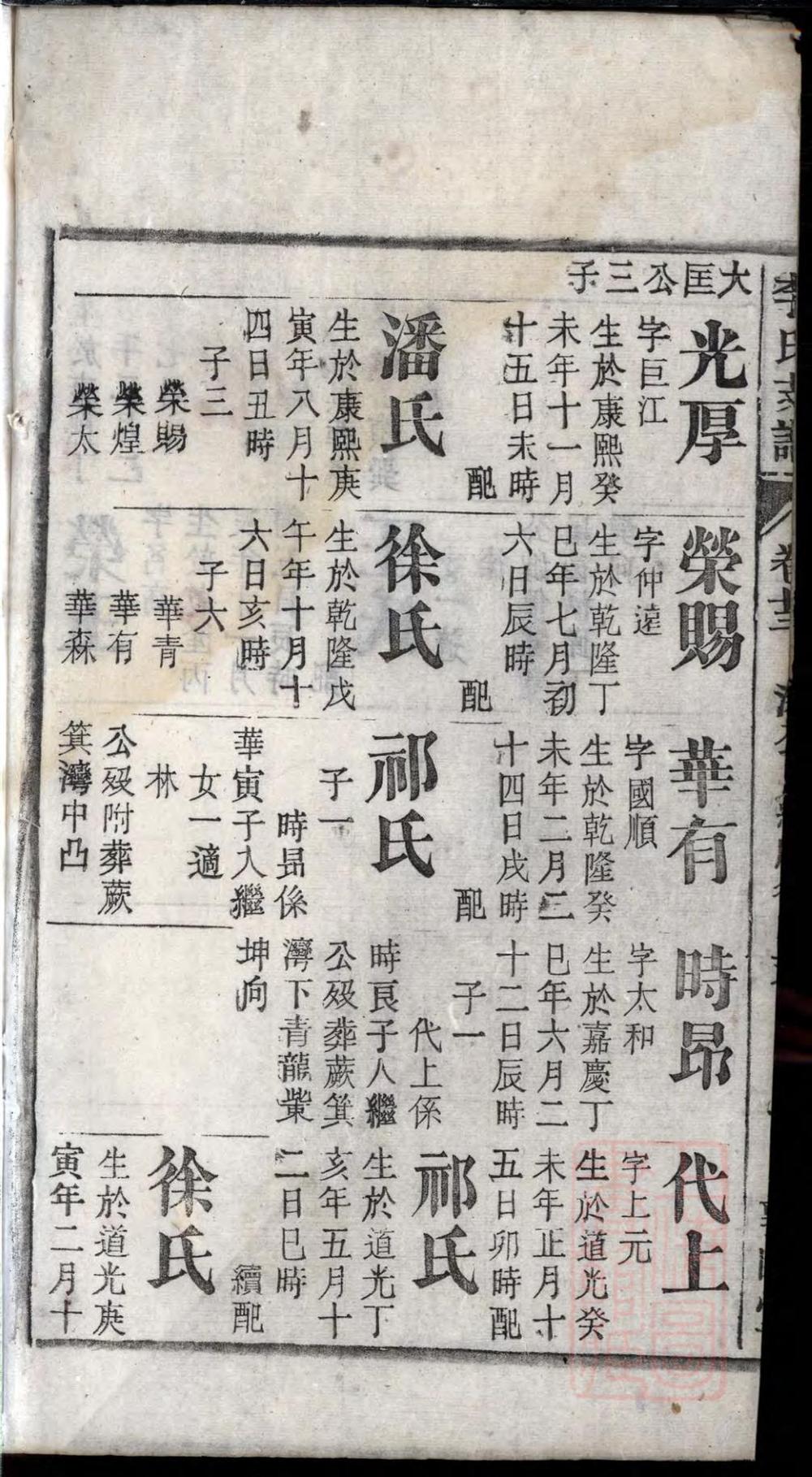 _潜阳李氏支谱_