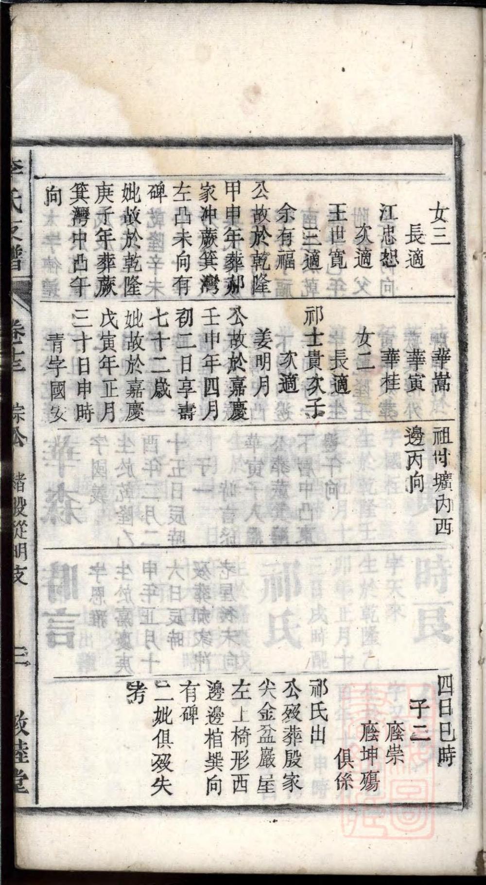 _潜阳李氏支谱_