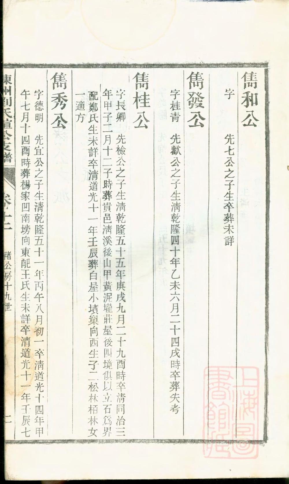 _桐城陈洲刘氏暄公支谱_