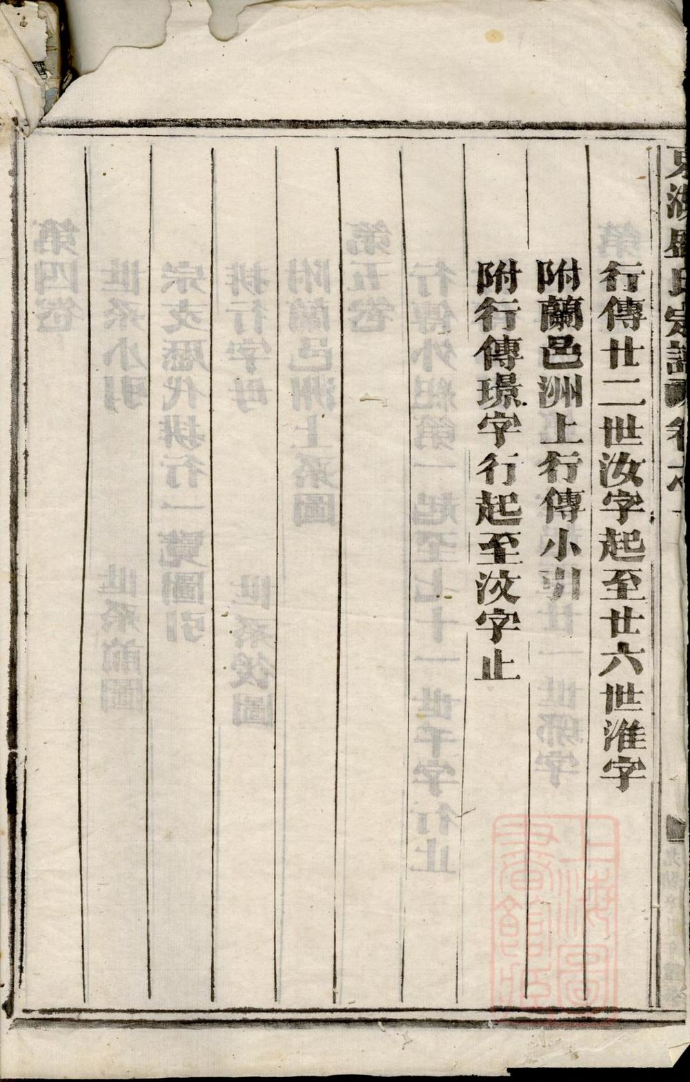 _东湖盛氏宗谱_