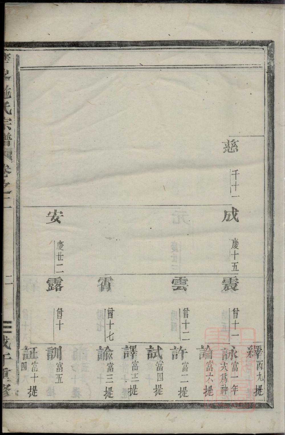 _华峰施氏宗谱_