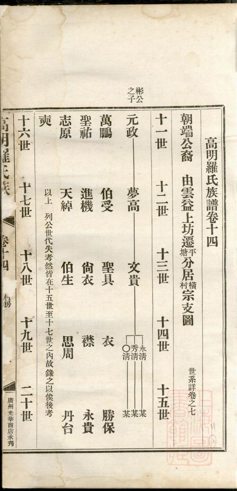 _高明罗氏族谱_