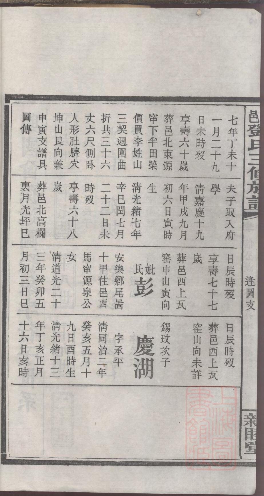 _萍邑邓氏族谱_