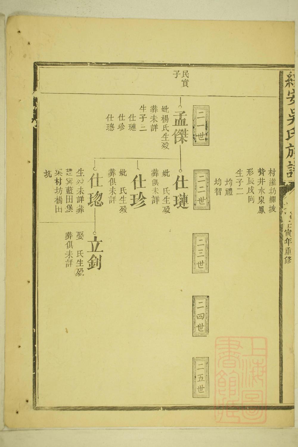 _绥安吴氏族谱_