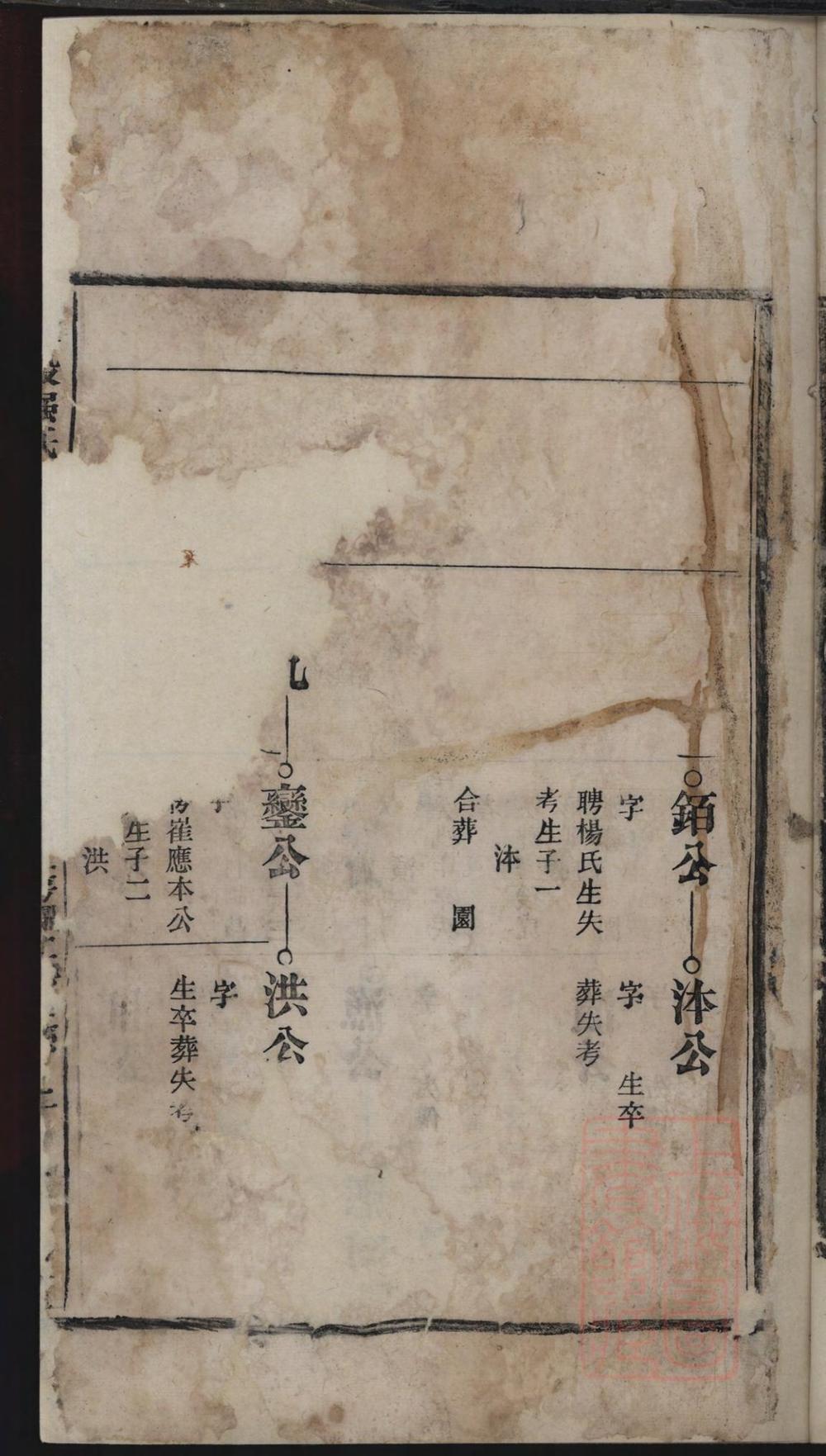 _春谷强氏重修宗谱_