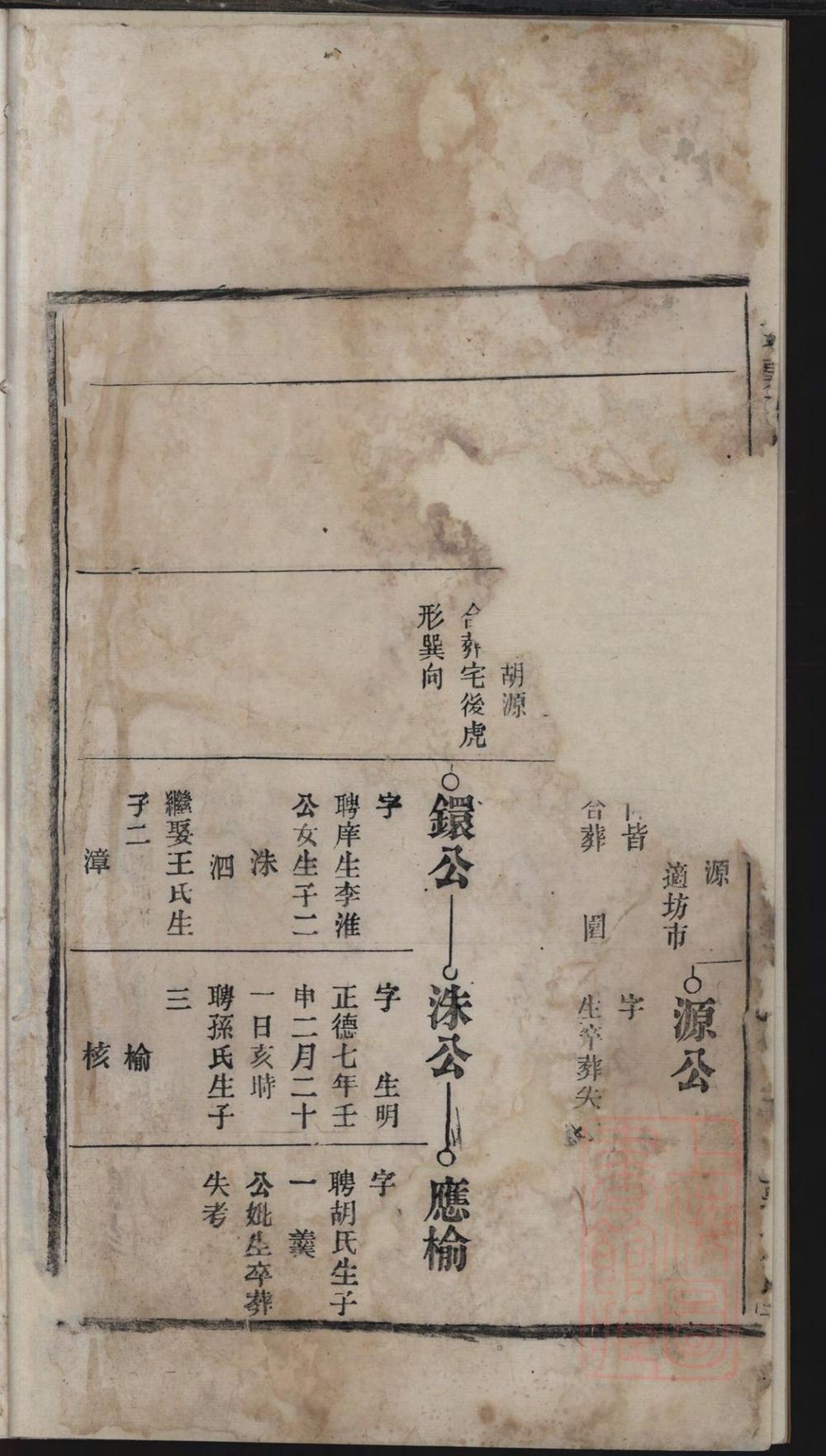 _春谷强氏重修宗谱_