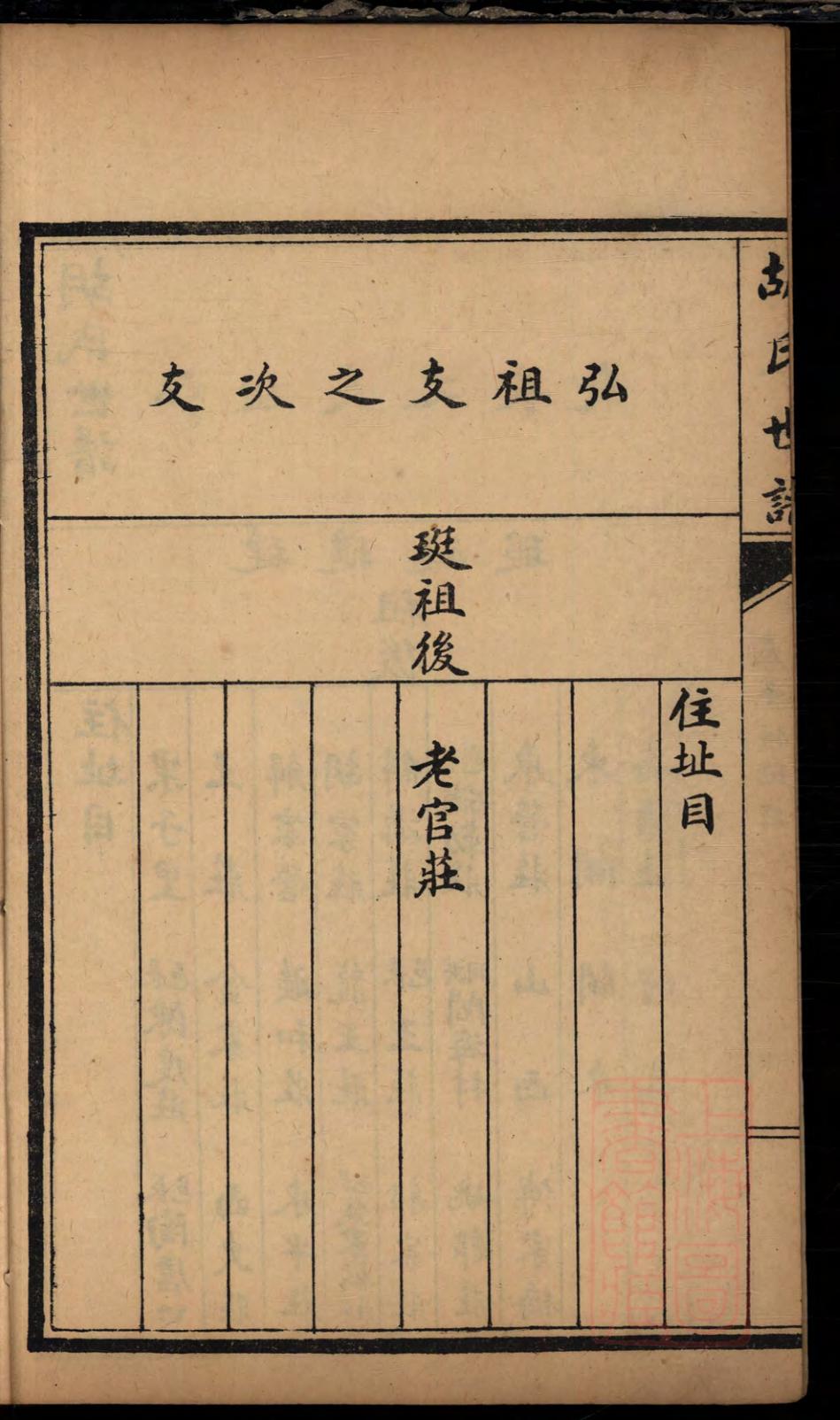 _桓台胡氏世谱_