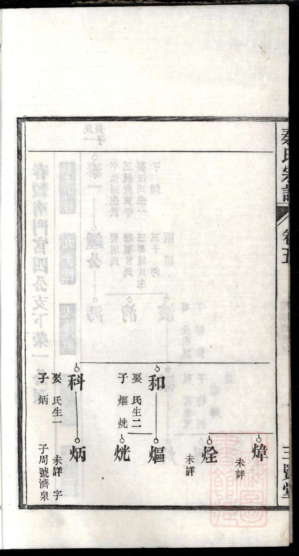 _春谷秦氏宗谱_