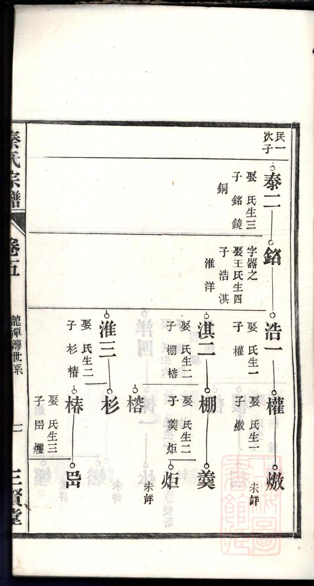 _春谷秦氏宗谱_