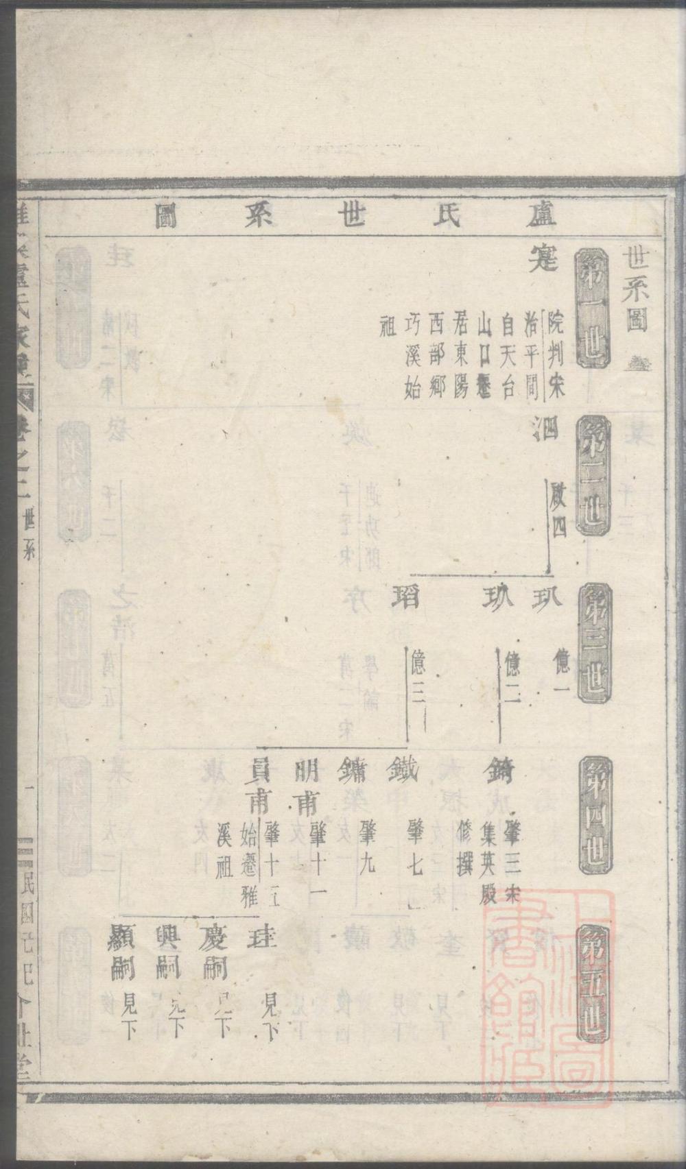 _雅溪卢氏家乘_