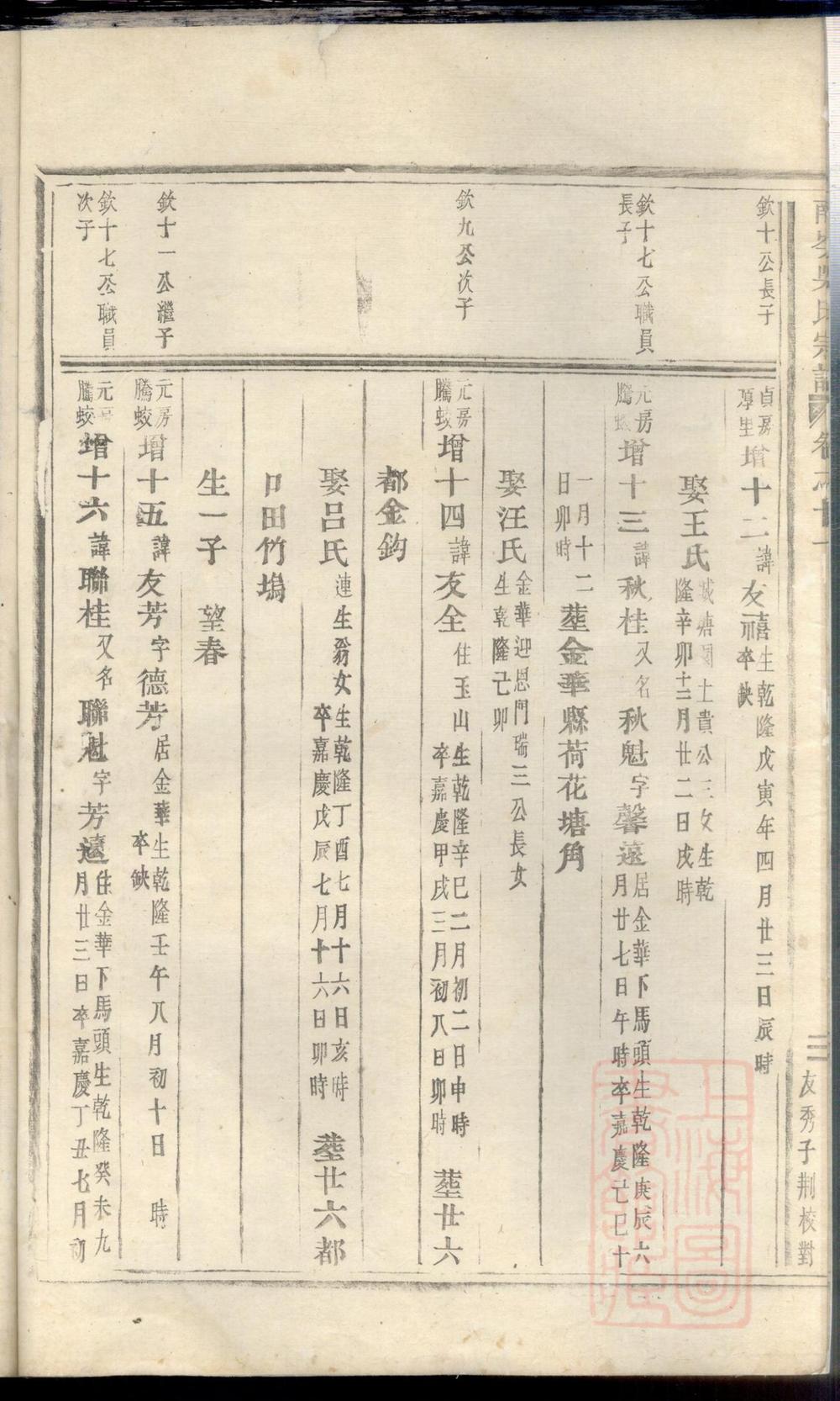 _东阳南岑吴氏宗谱_