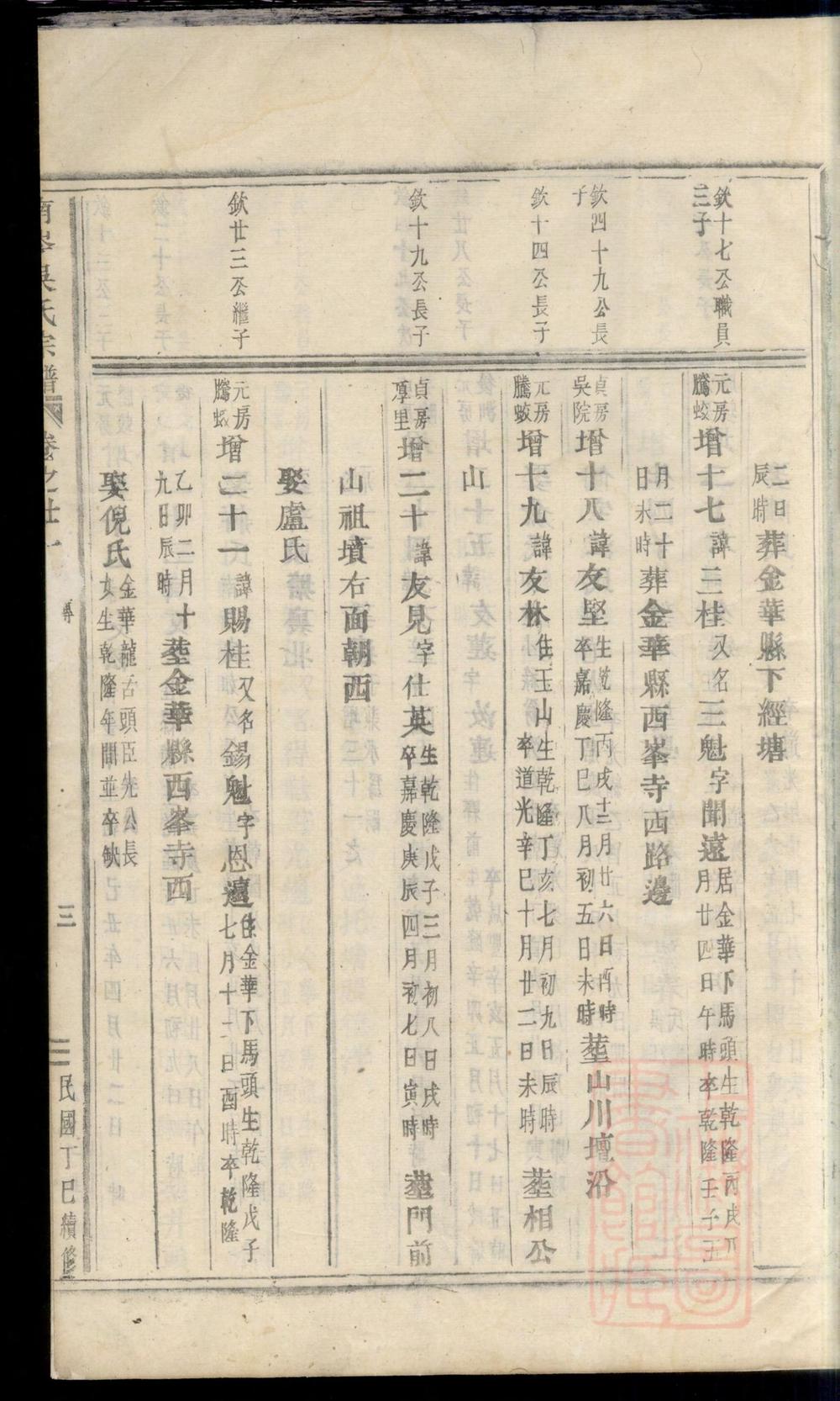 _东阳南岑吴氏宗谱_