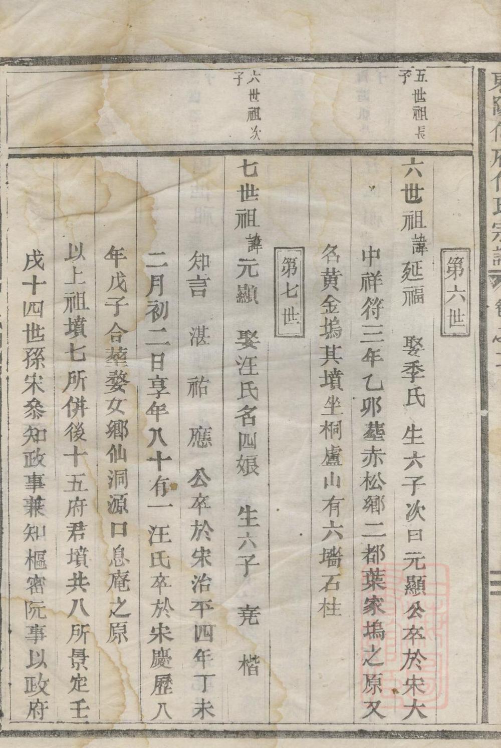 _东阳何府何氏宗谱_