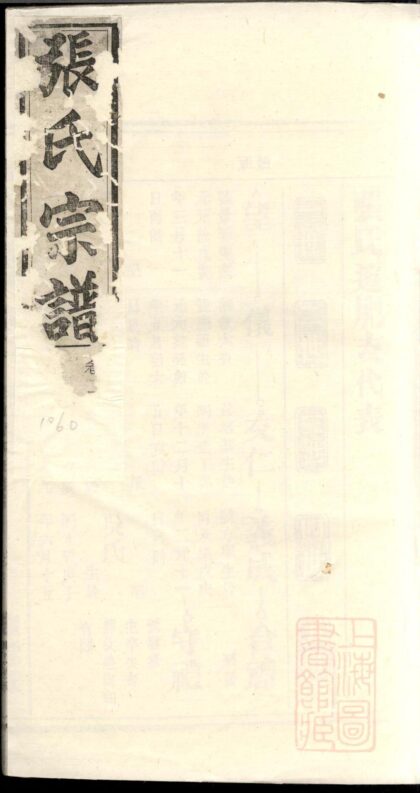 01399 张氏宗谱 0.jpg