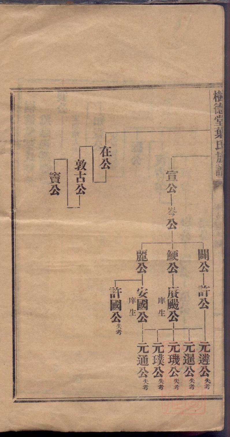 _树德堂叶氏族谱_