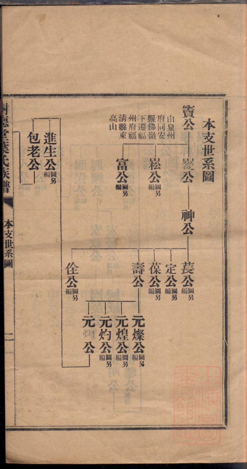 _树德堂叶氏族谱_