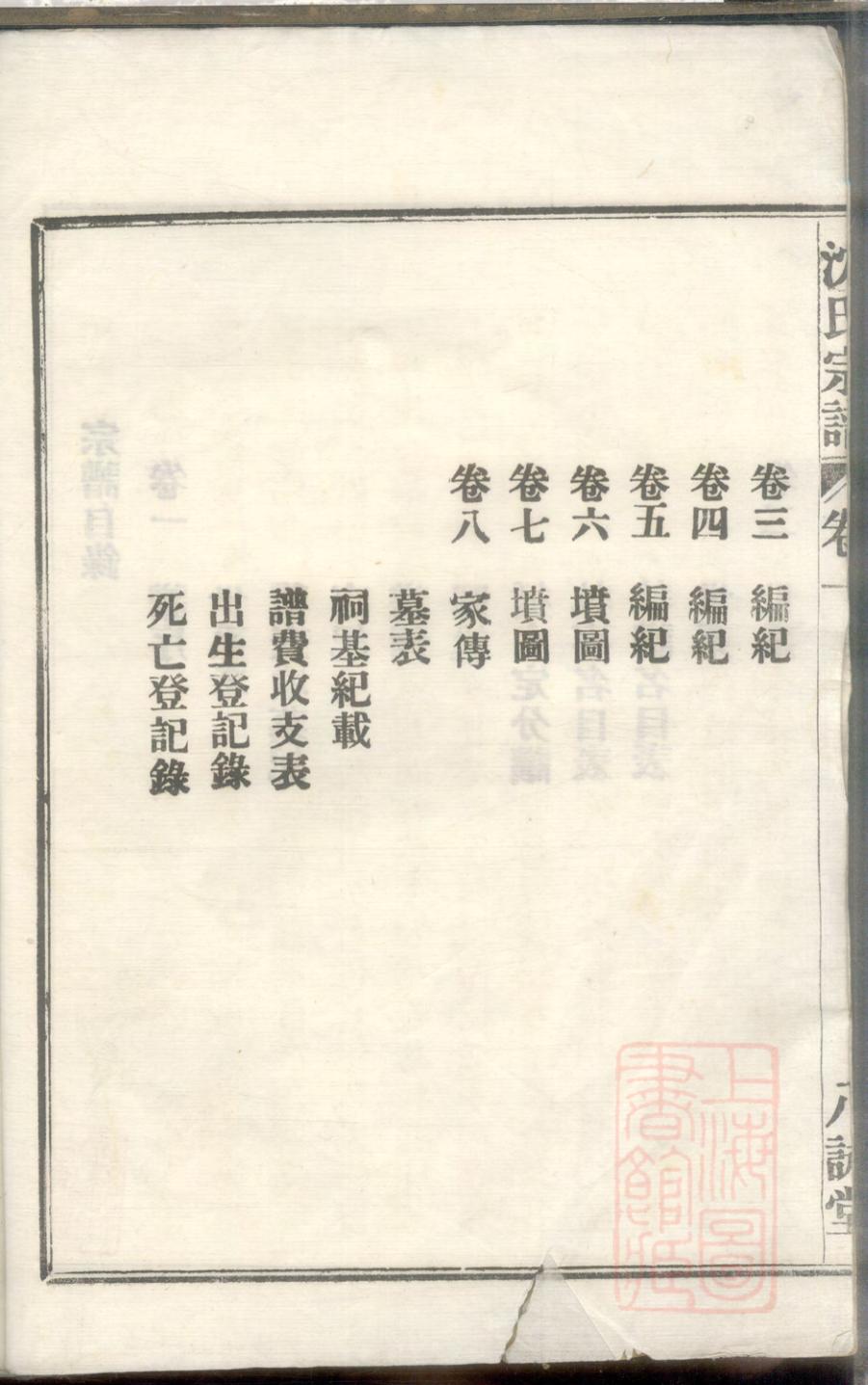 _合肥沈氏宗谱_