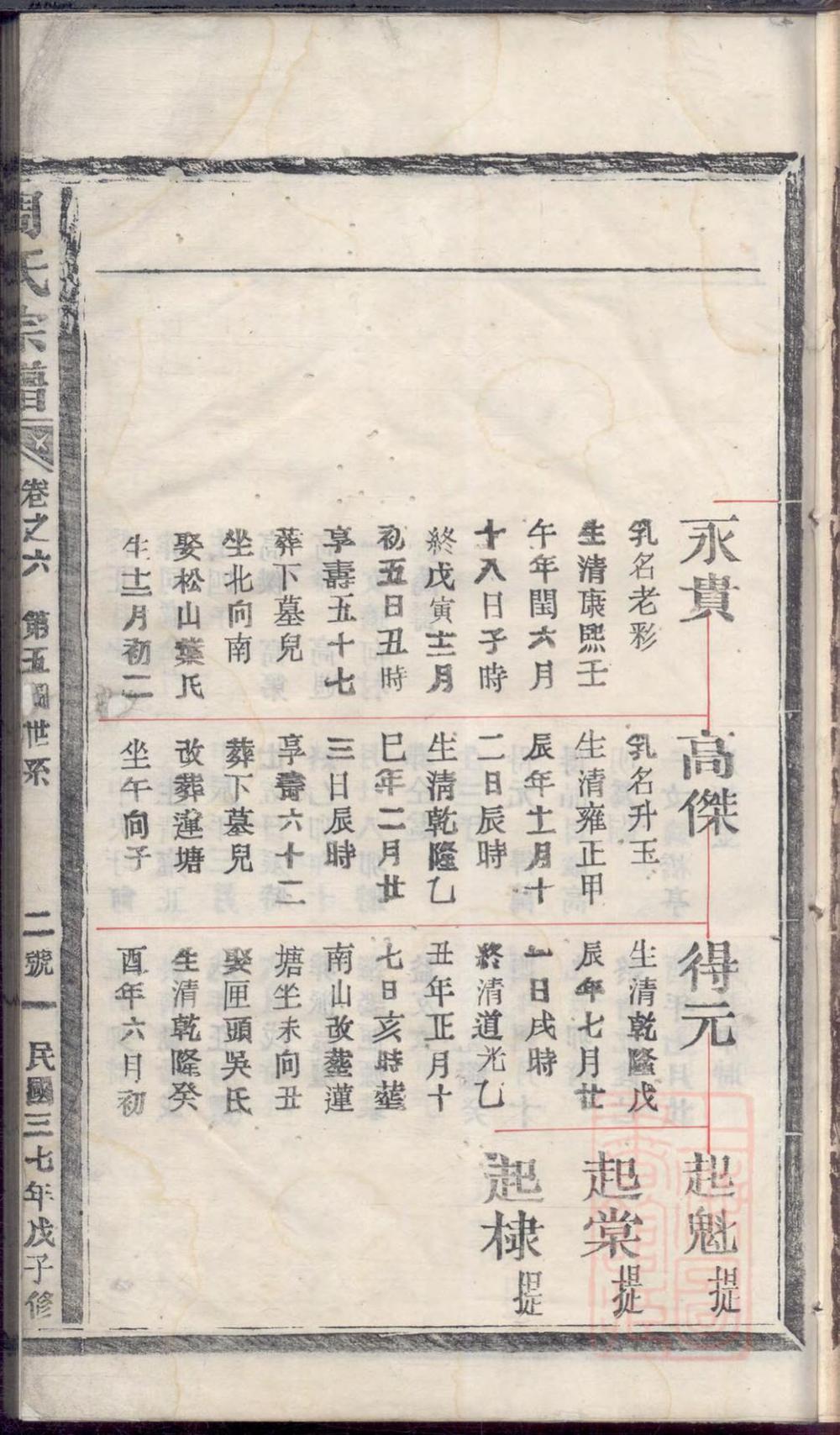 _周氏宗谱世系略_