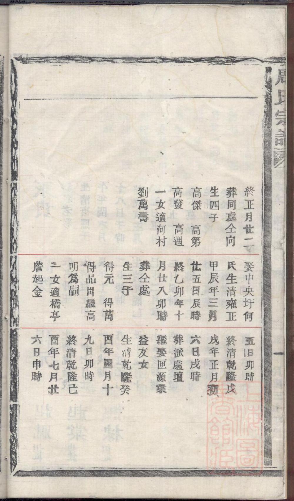 _周氏宗谱世系略_