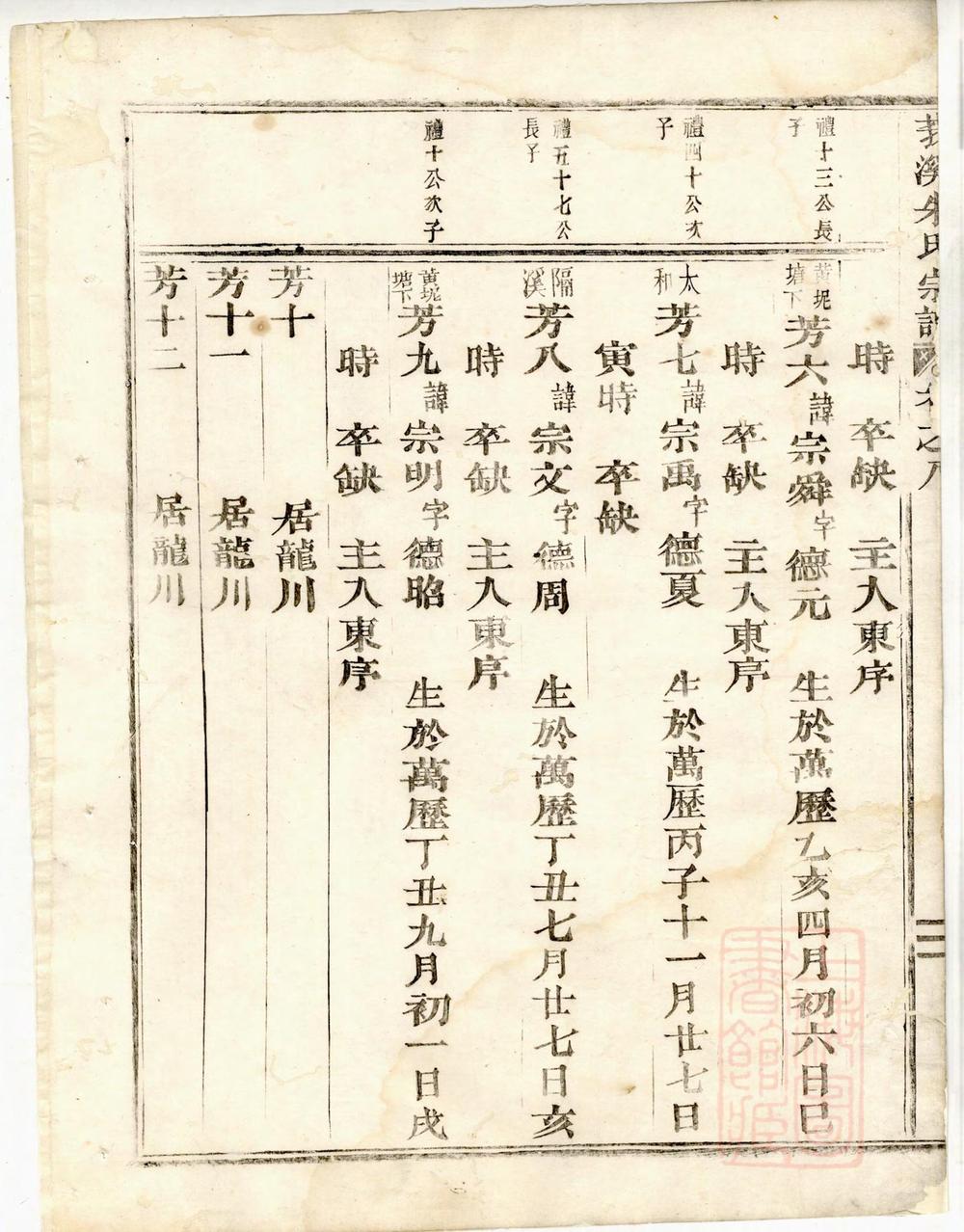 _莪溪朱氏宗谱_