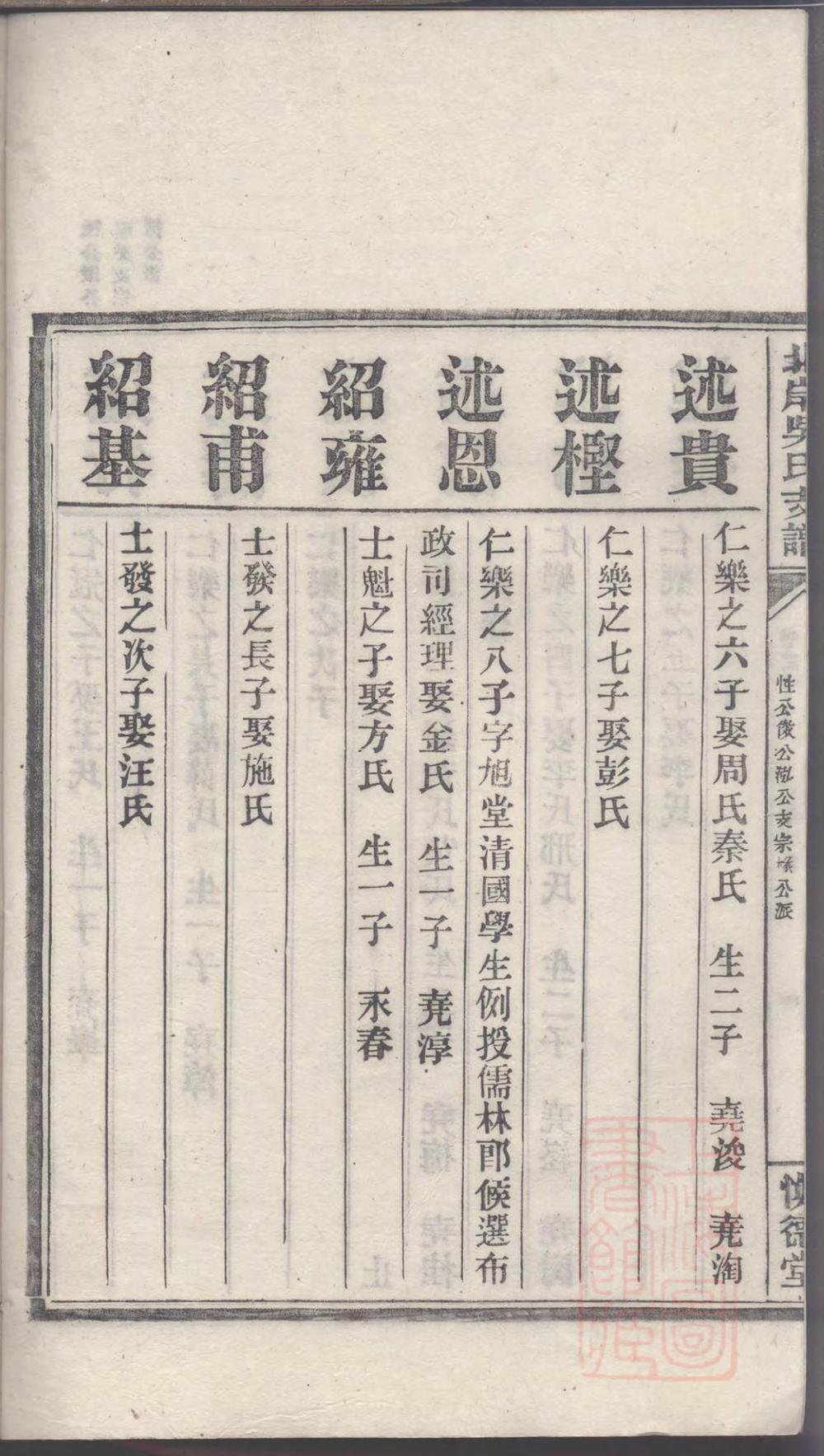 _北岸吴慎德堂族谱_