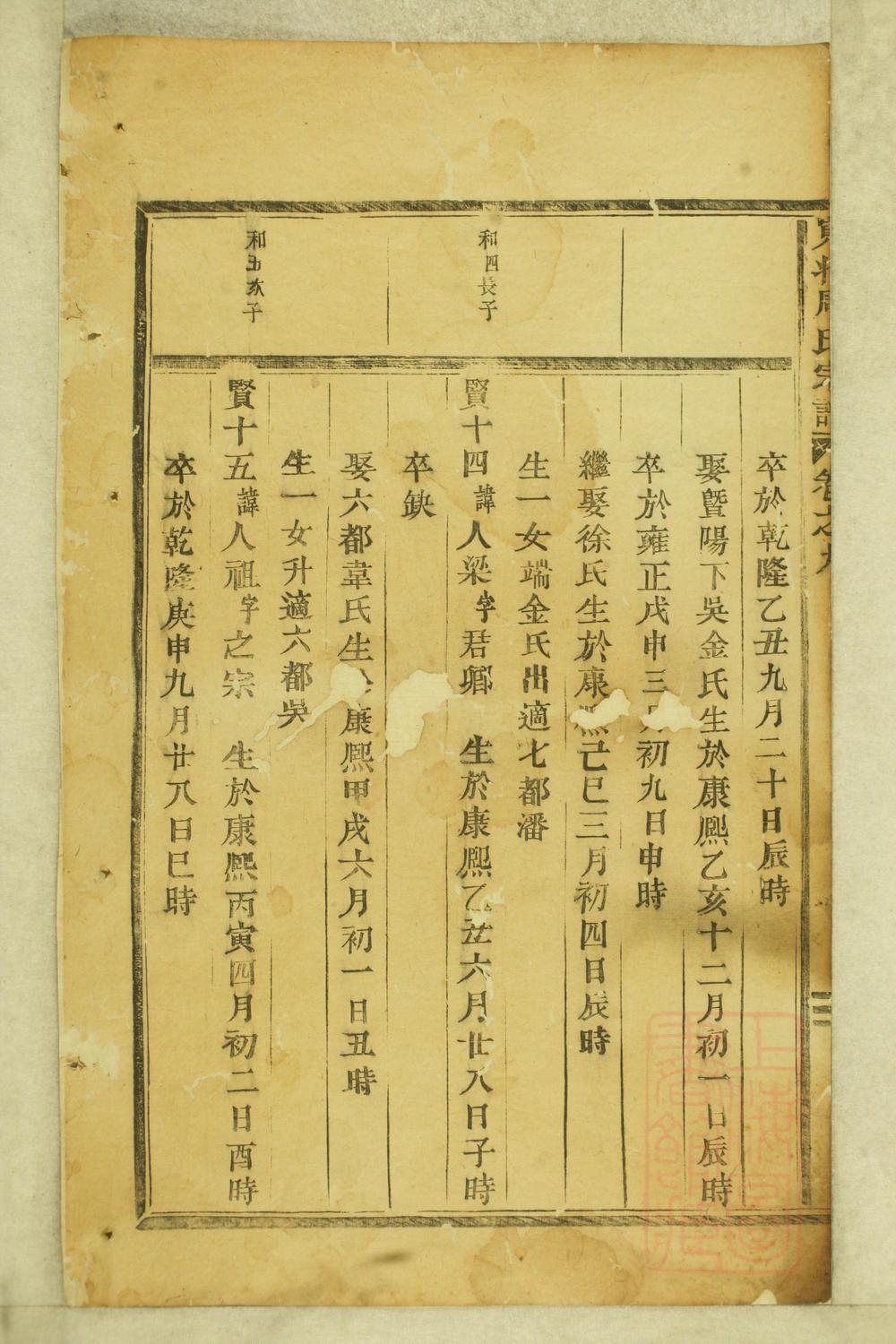 _岘北周氏宗谱_