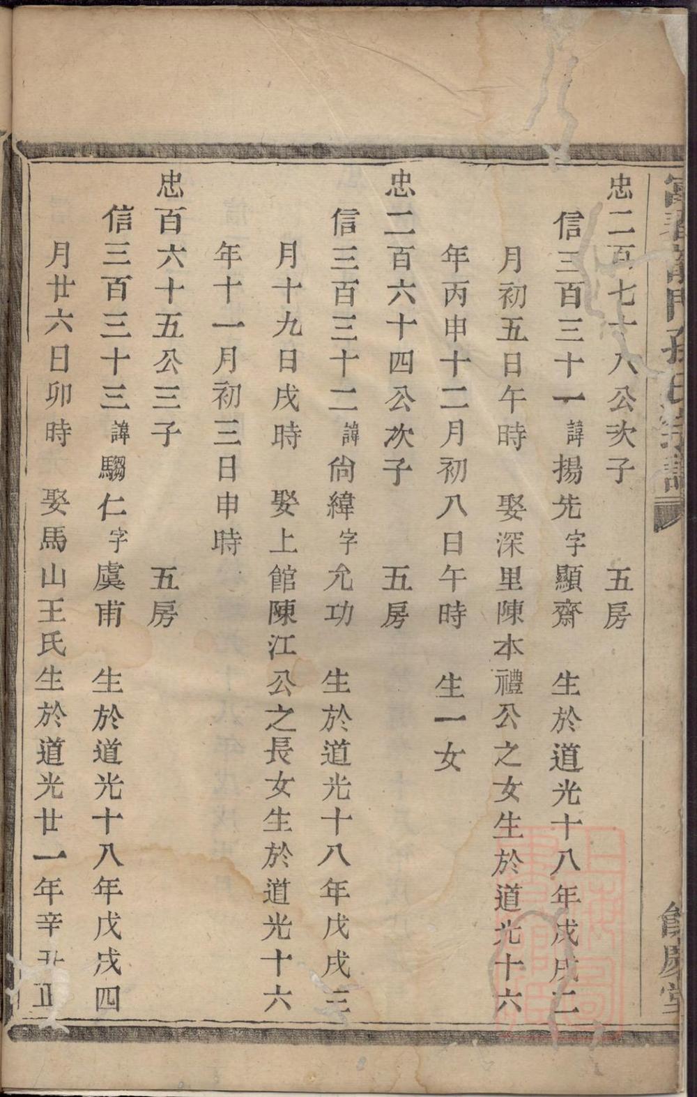 _富春龙门孙氏宗谱_