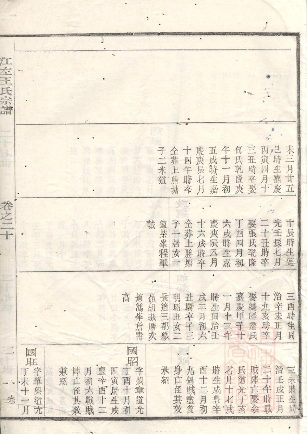 _江左王氏宗谱_