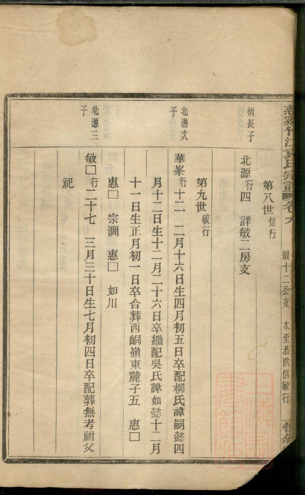 _慈溪竹江袁氏宗谱_