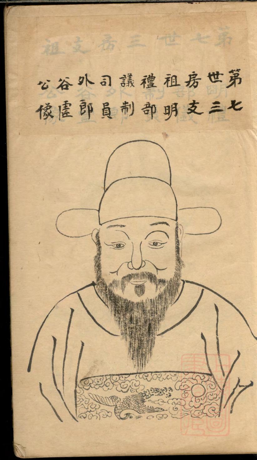 _袁六俊三房一支墓图谱系录_