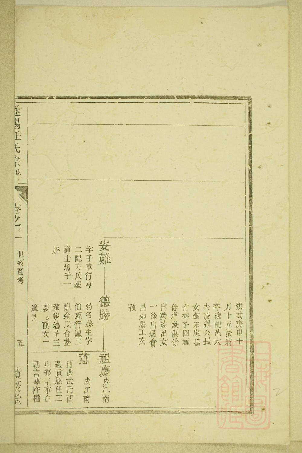 _遂阳任氏大宗谱_