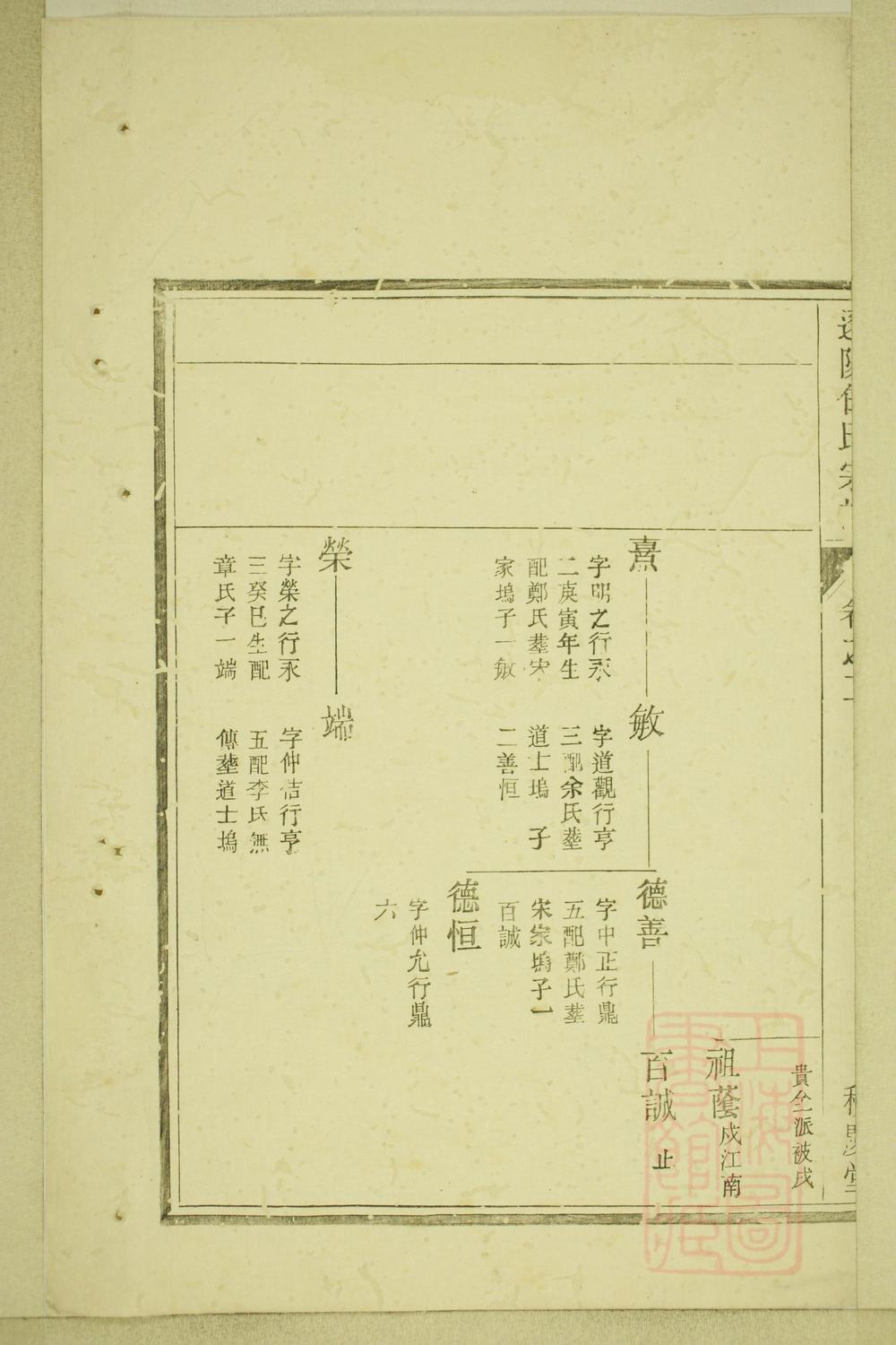 _遂阳任氏大宗谱_