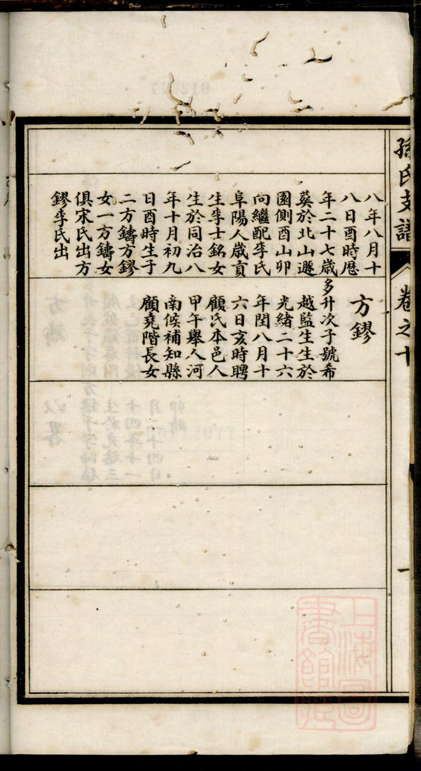 _寿州孙氏支谱_