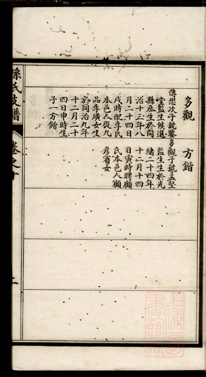 _寿州孙氏支谱_