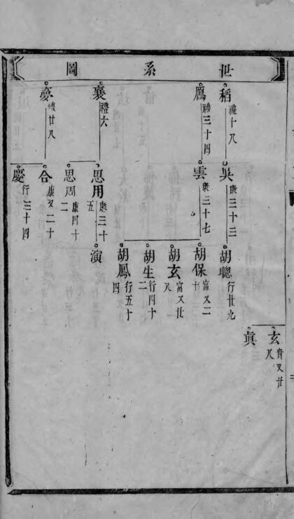 01489 东阳少溪楼氏重修宗谱 0.jpg