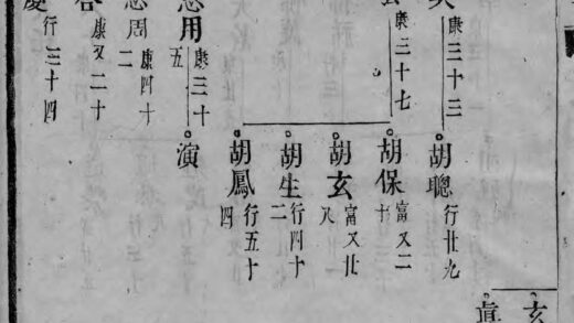 01489 东阳少溪楼氏重修宗谱 0.jpg