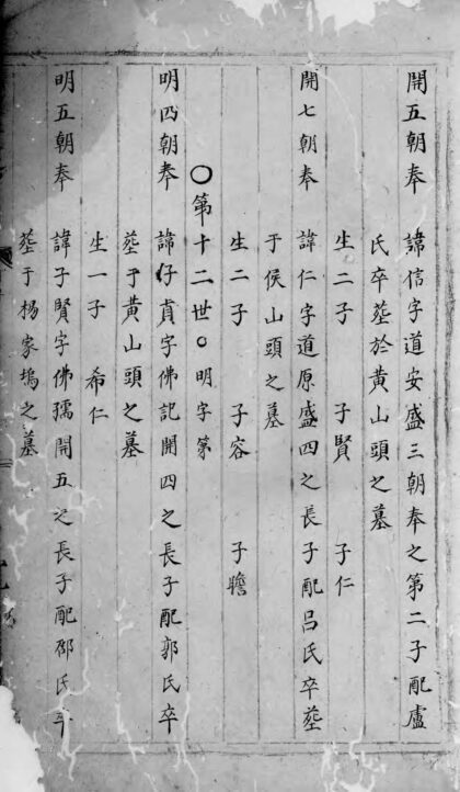 01490 东岑黄氏家谱 0.jpg