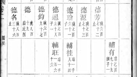 01492 程氏续修宗谱 0.jpg