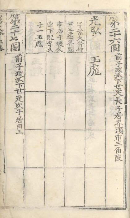 01494 长沙青山彭氏会宗谱 0.jpg