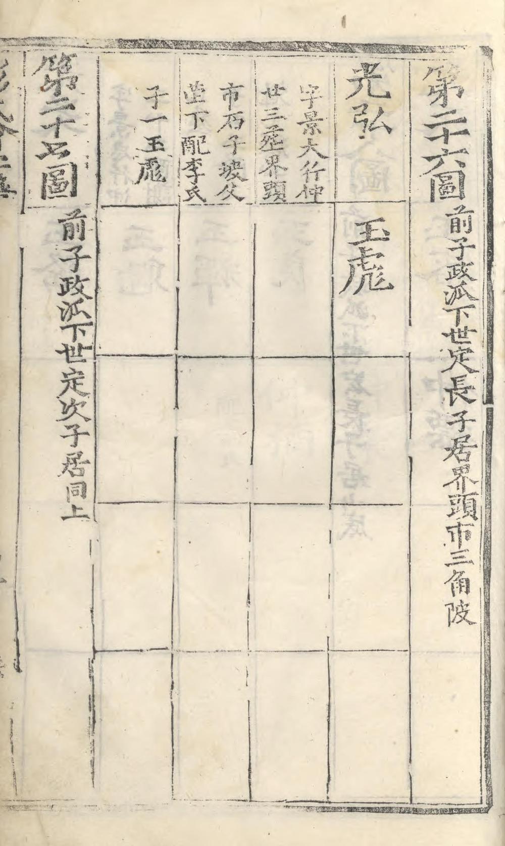 _长沙青山彭氏会宗谱_