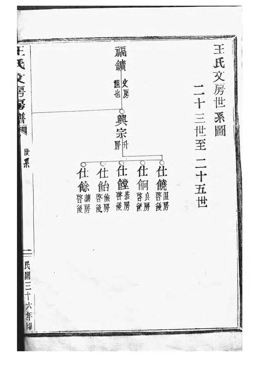 _宝树谢氏重修宗谱_