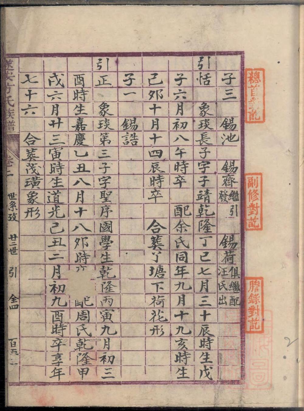 _遂安方氏族谱_