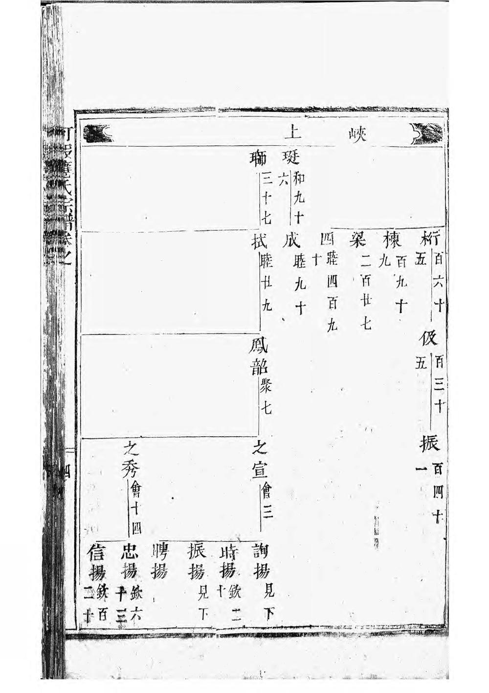 _可投应氏宗谱_